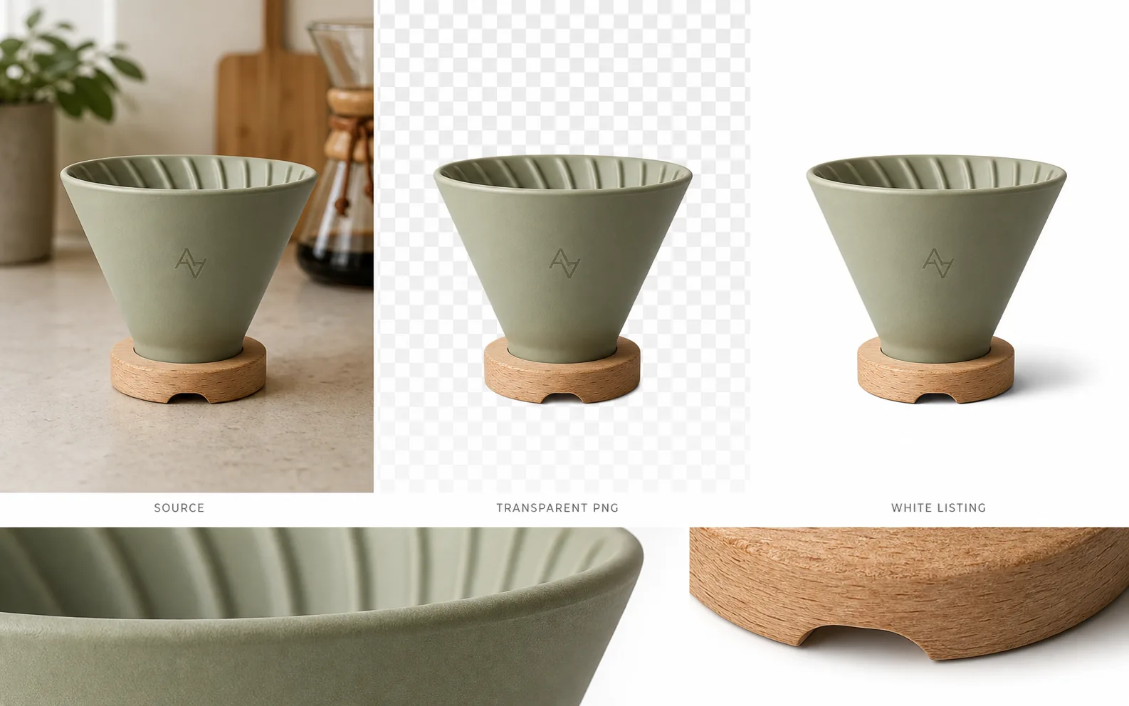 Transparent Product Image PNG: When Ecommerce Sellers Need Cutouts